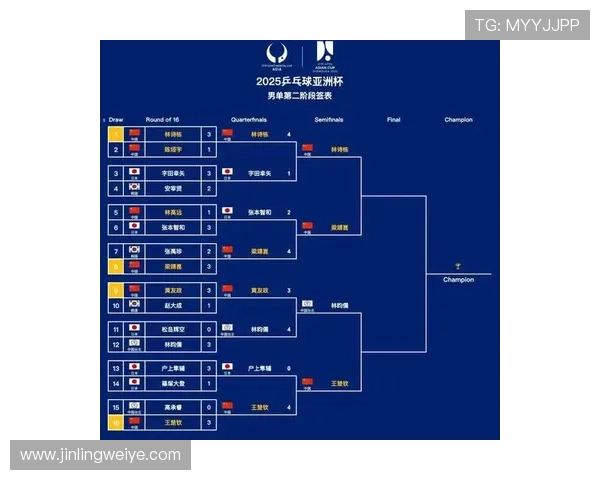 北京乒乓球队在杯赛中的个人能力展现与战术分析